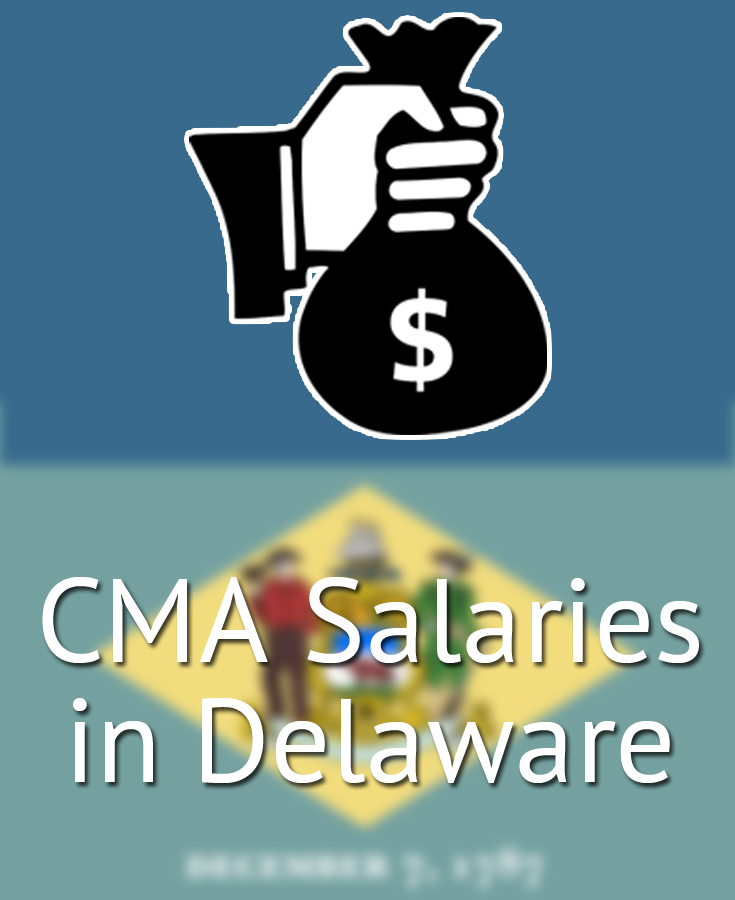 CMA Salaries in Delaware's Major Cities