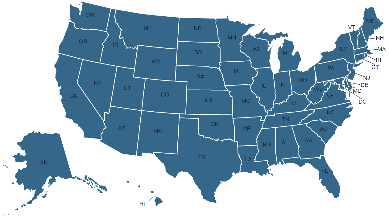 How Much do Medical Assistants Make?