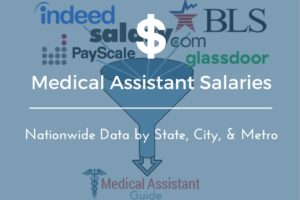 How Much is a Certified Medical Assistant Salary - US Database