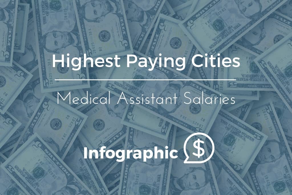 Highest Paid Medical Assistant Salaries by City (Infographic)